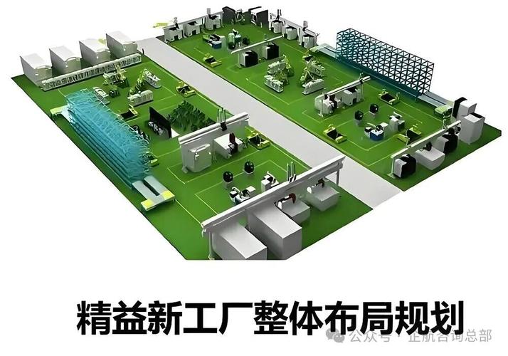 精益工厂布局规划与目视化管理的协同实践——打造高效透明运营体系